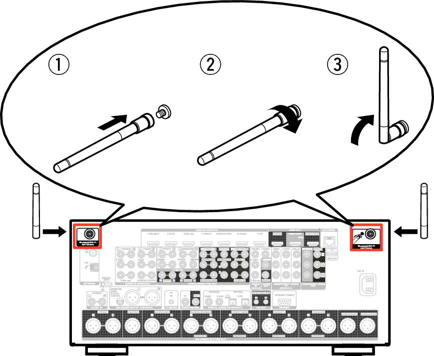 Pict AntennaAngle AV8802N